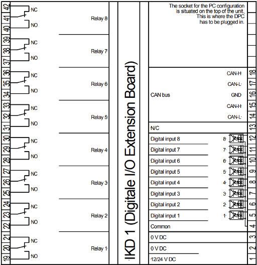 tm network major turn around ピクチャー 小室 Amazon.co.jp: Major Turn-Round: ミュージック